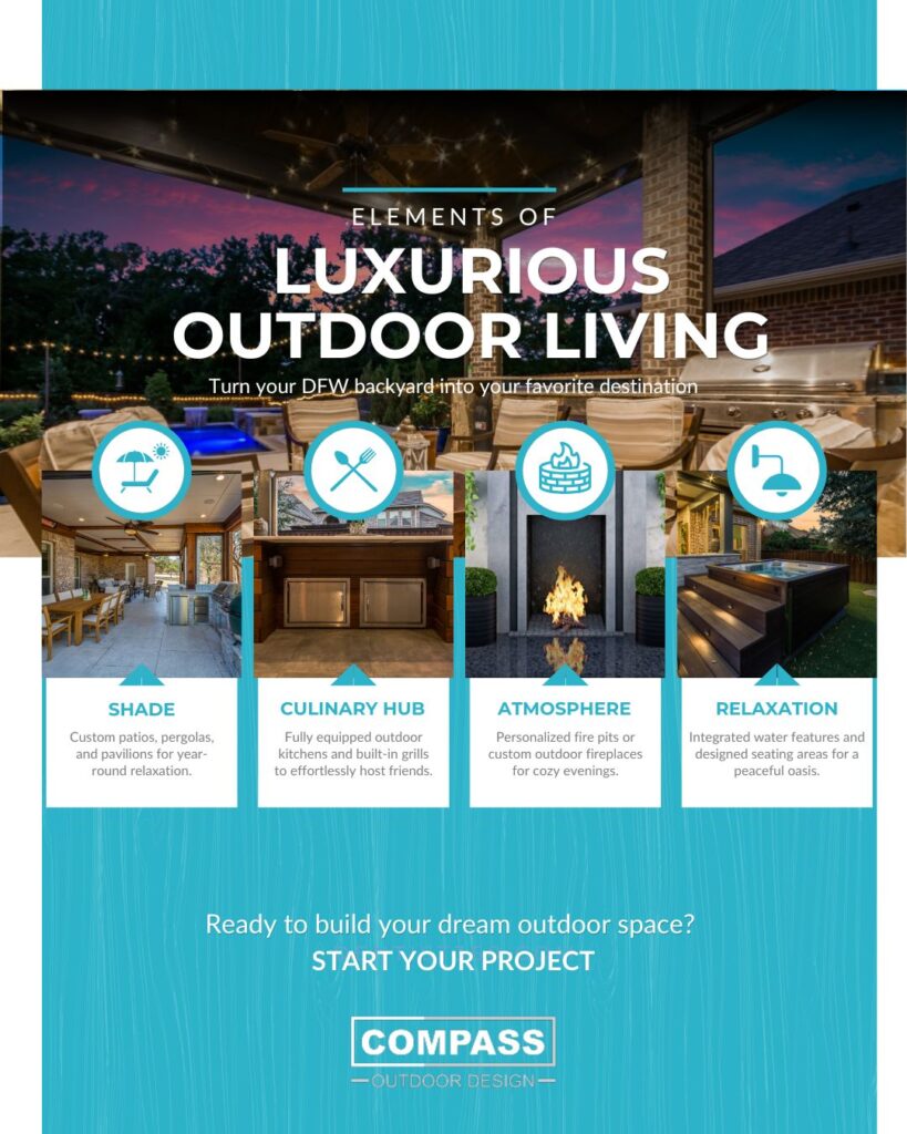 M18089 - Compass Outdoor Design June 2026 Infographic